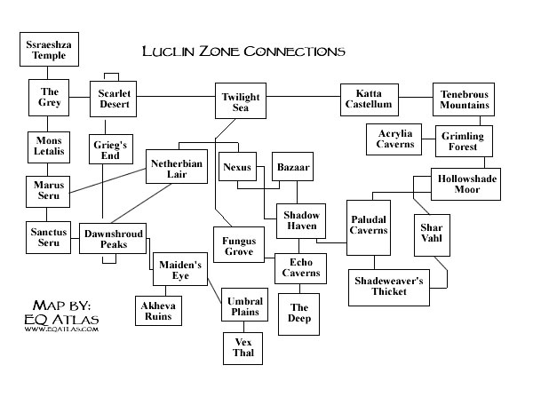 Luclinzoneconnections.jpg